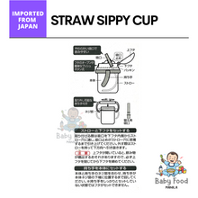 Load image into Gallery viewer, SKATER Straw sippy cup
